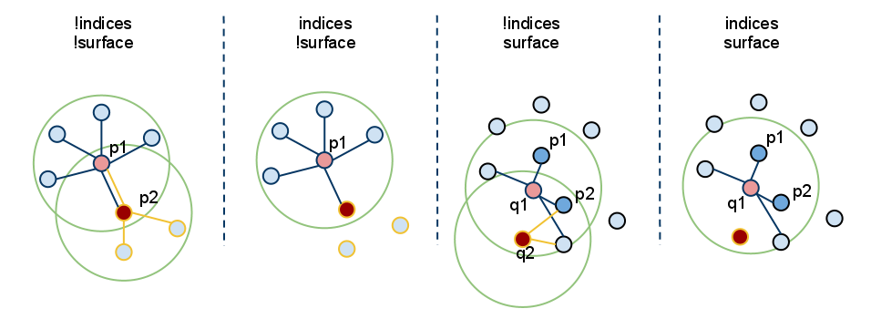 ../../../../_images/features_input_explained.png