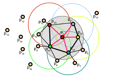 ../../../../_images/fpfh_diagram.png