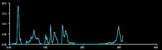 ../../../../_images/histogram1.jpg