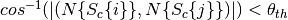 cos^{-1}(|(N\{S_c\{i\}\},N\{S_c\{j\}\})|)<\theta_{th}