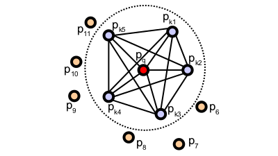 ../../../../_images/pfh_diagram.png