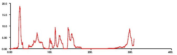../../../../_images/vfh_histogram_visualized.jpg